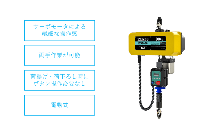 サーボバランサー特長